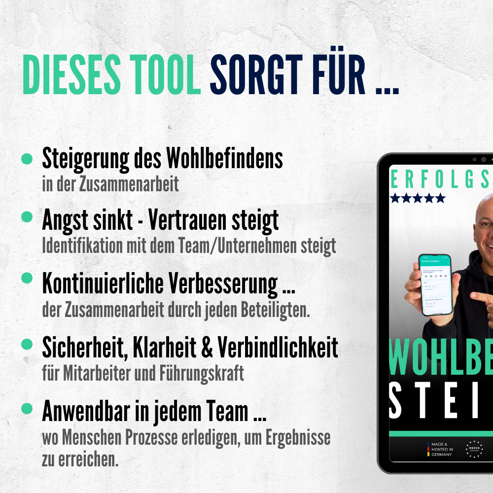 Erfolgsimpulse®-App | System für wirksame Unternehmensführung