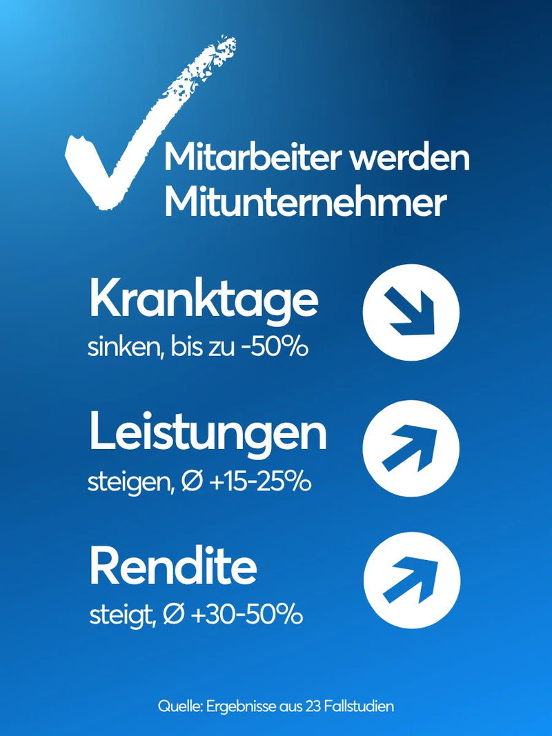 Portfolio Bild