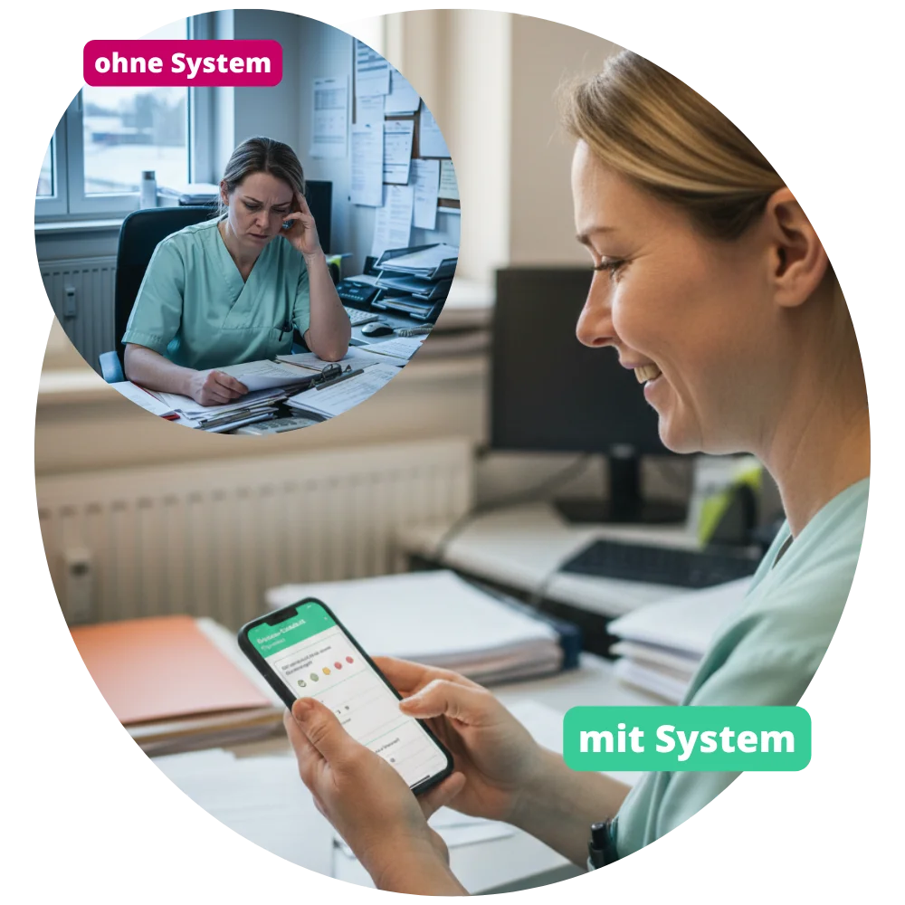 Vorher Nachher Motiv in der Pflege, vorher gestresste Führungskraft im Büro mit Papierarbeit, nachher entspannte Führungskraft nutzt die Erfolgsimpulse-App am Smartphone